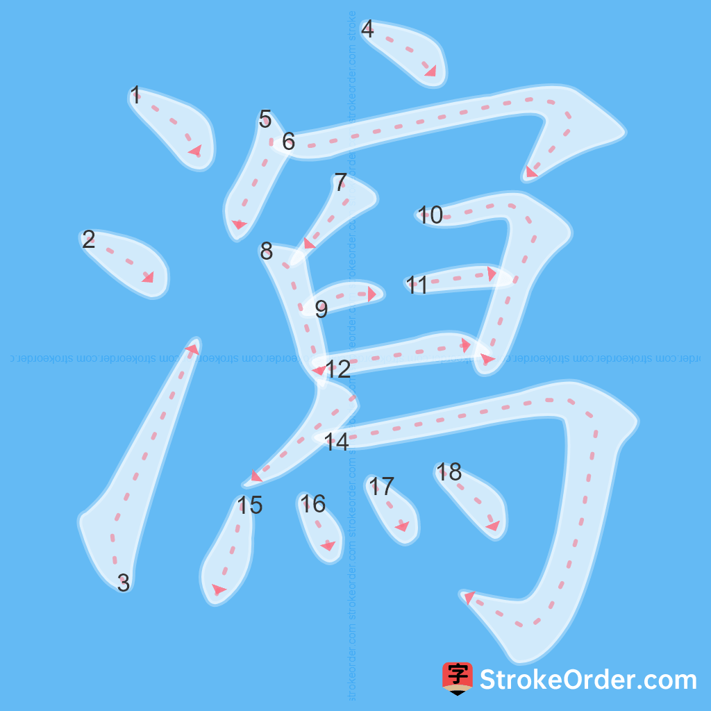 Standard stroke order for the Chinese character 瀉