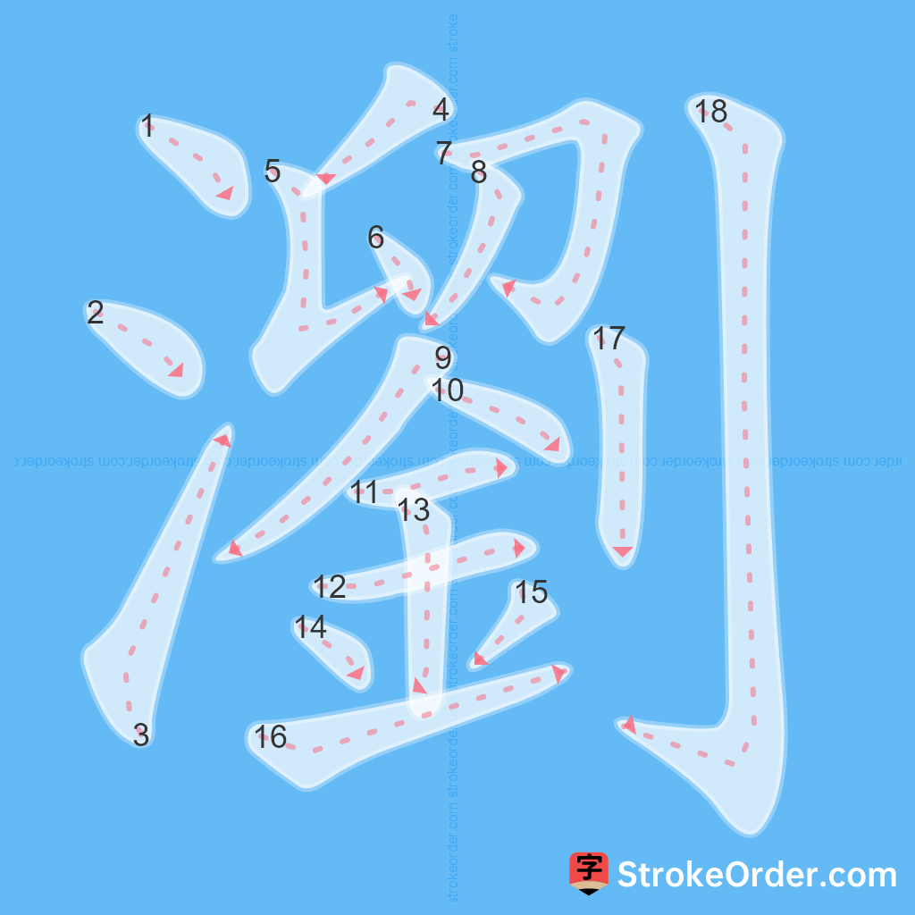 Standard stroke order for the Chinese character 瀏