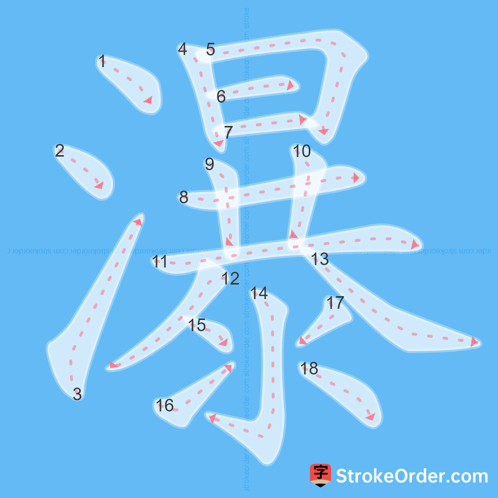 Standard stroke order for the Chinese character 瀑