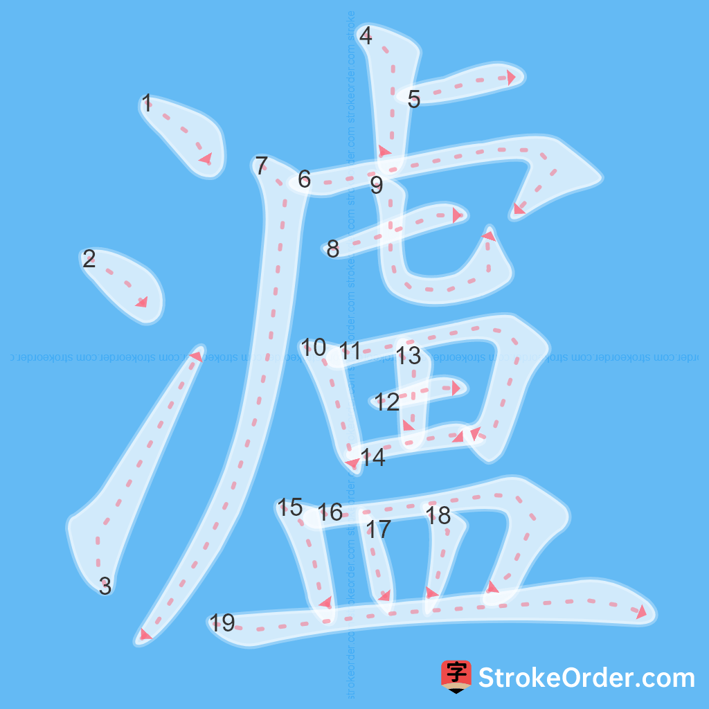 Standard stroke order for the Chinese character 瀘