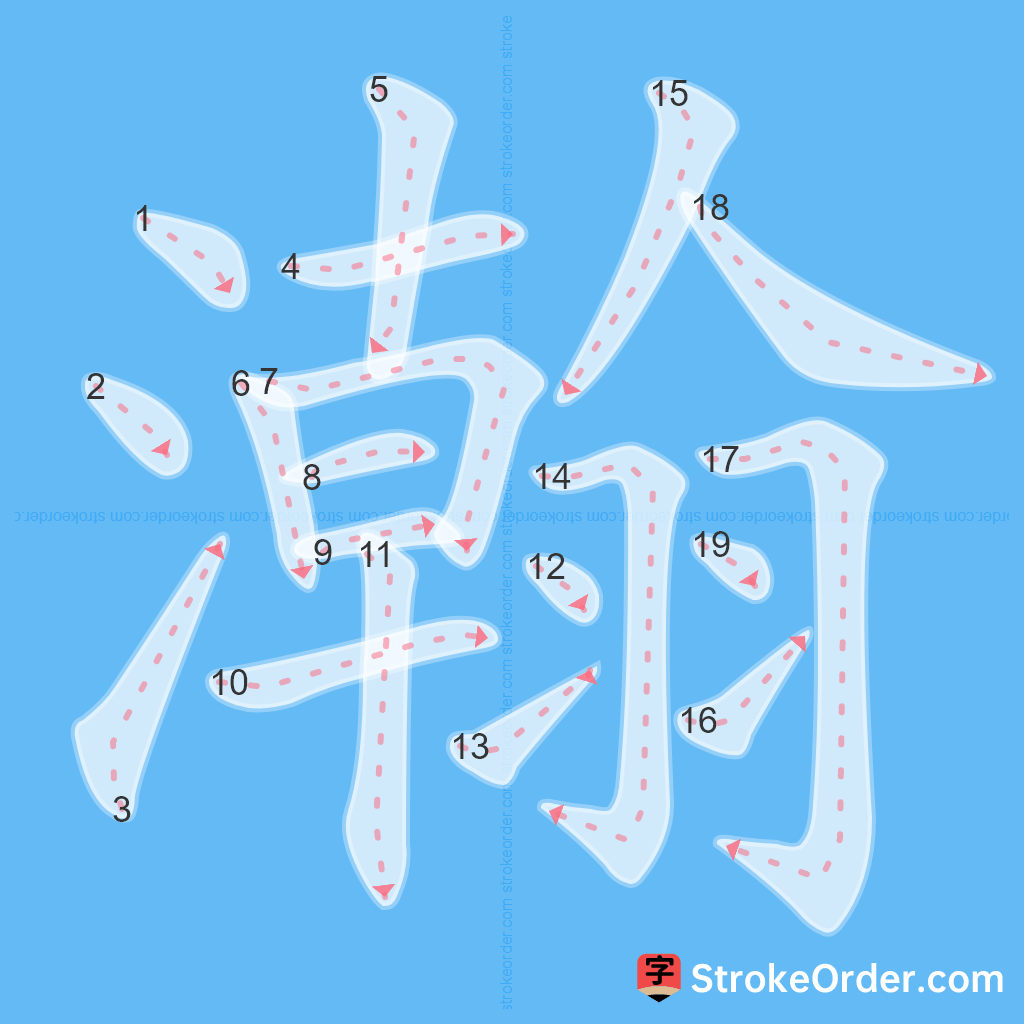 Standard stroke order for the Chinese character 瀚