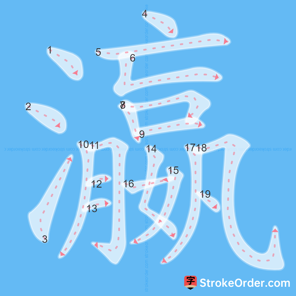 Standard stroke order for the Chinese character 瀛