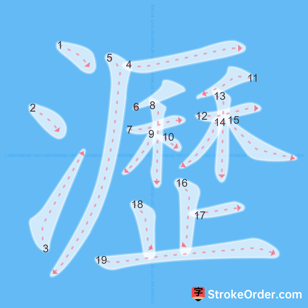 Standard stroke order for the Chinese character 瀝