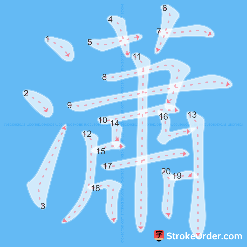 Standard stroke order for the Chinese character 瀟