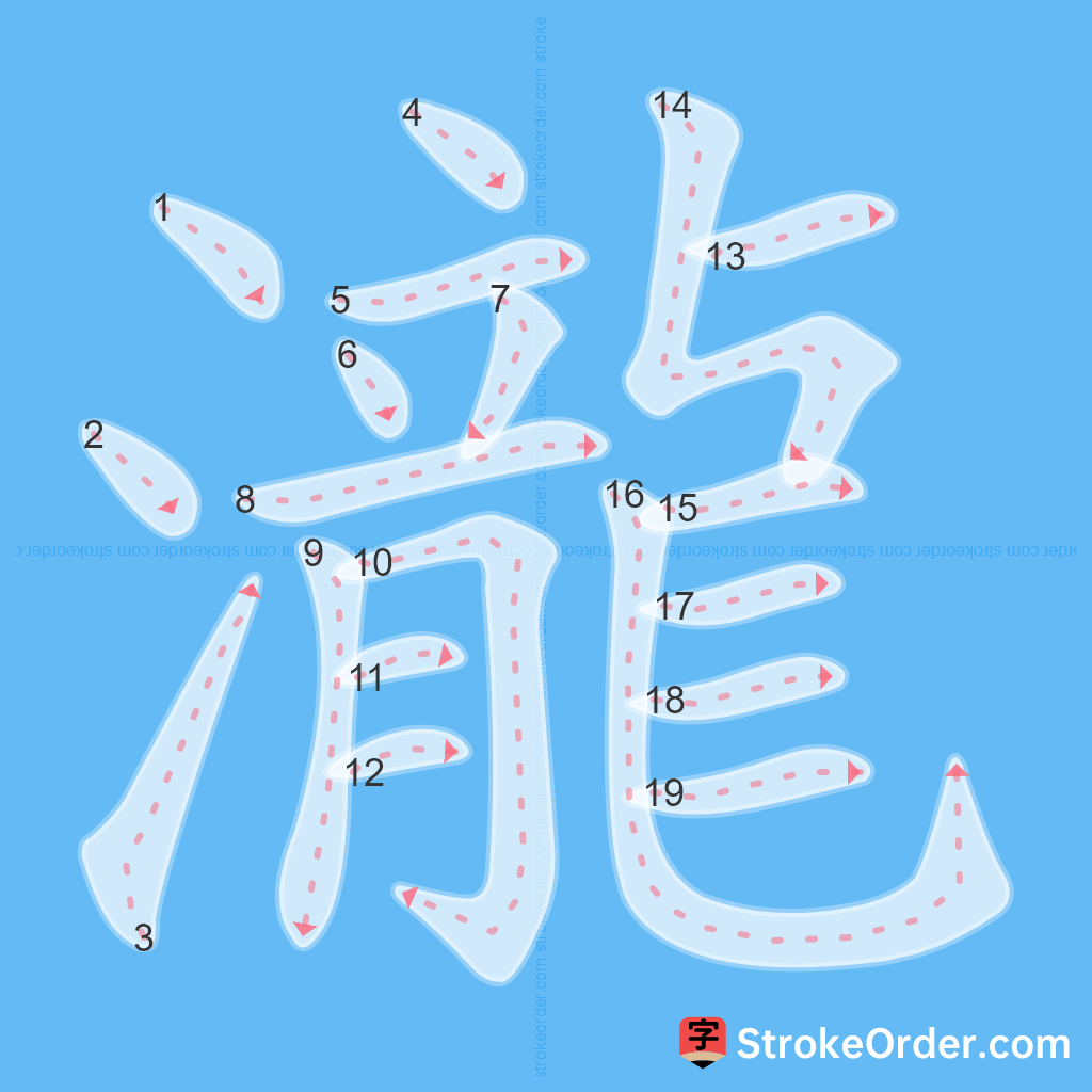 Standard stroke order for the Chinese character 瀧