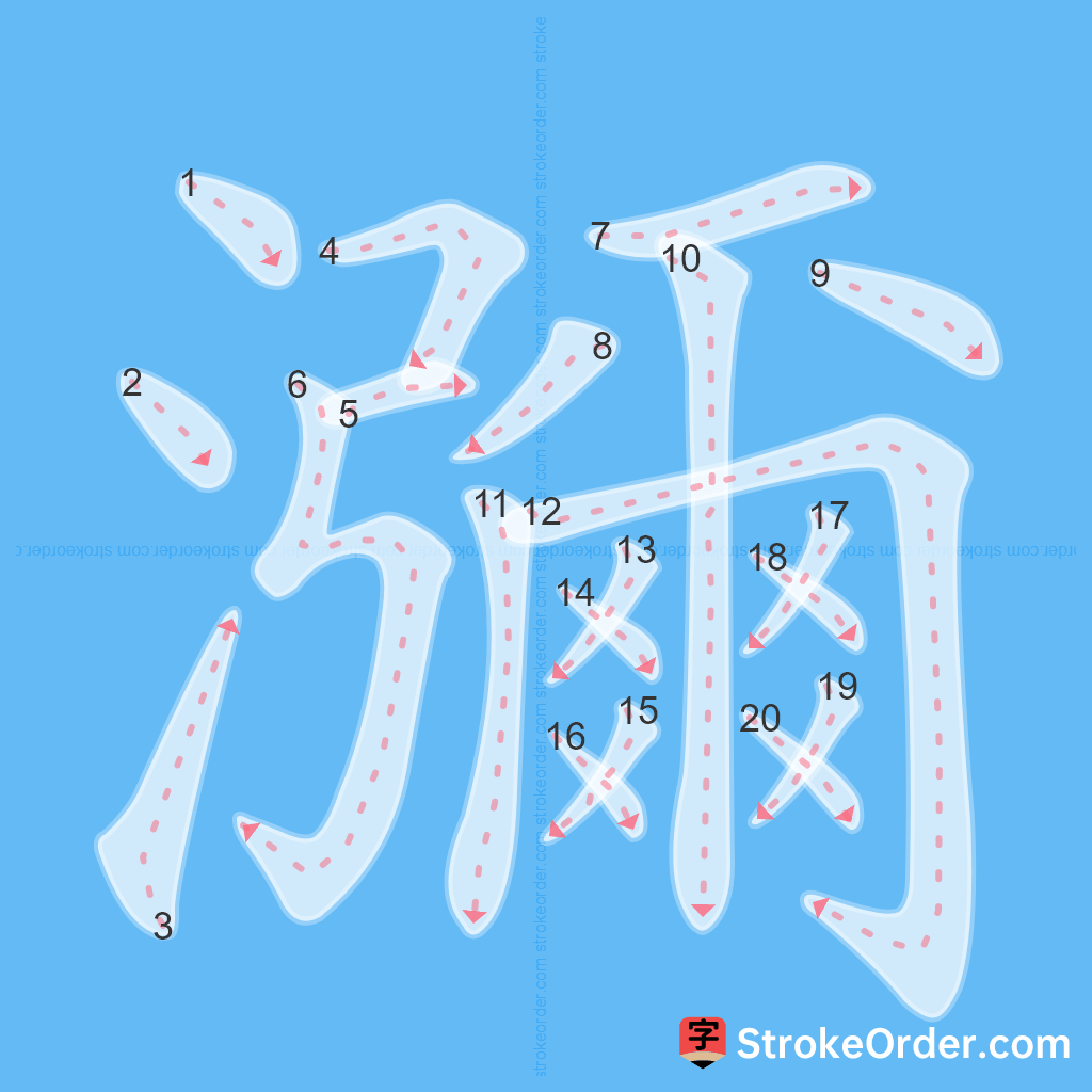 Standard stroke order for the Chinese character 瀰