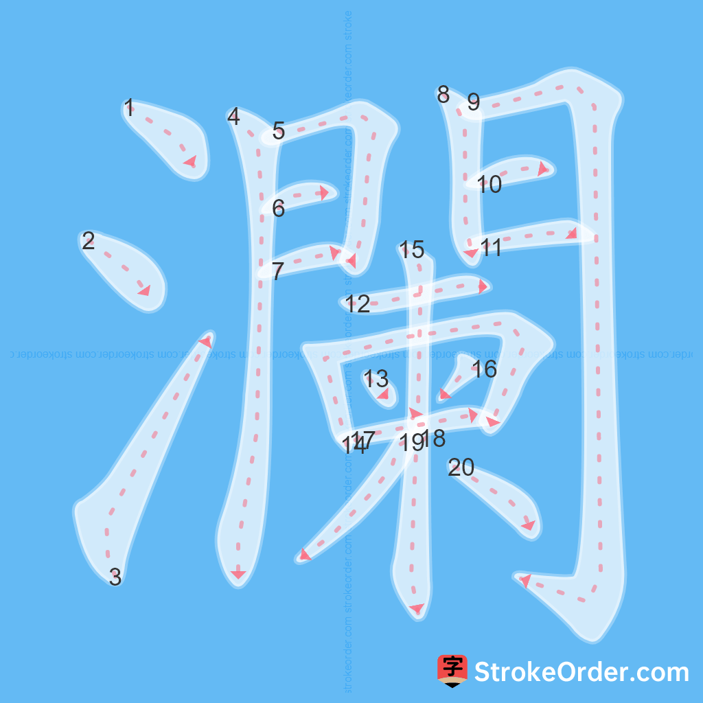 Standard stroke order for the Chinese character 瀾