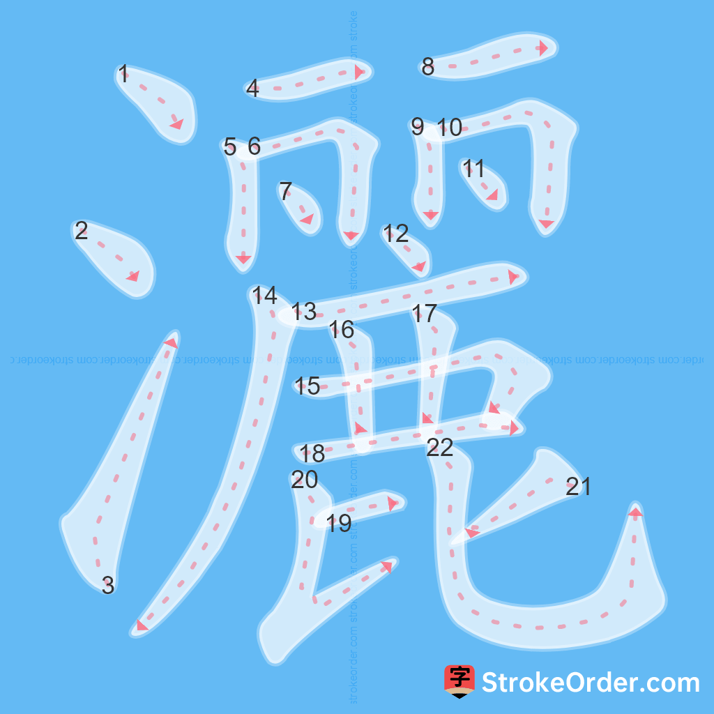 Standard stroke order for the Chinese character 灑