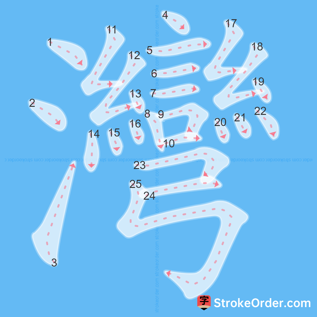 Standard stroke order for the Chinese character 灣