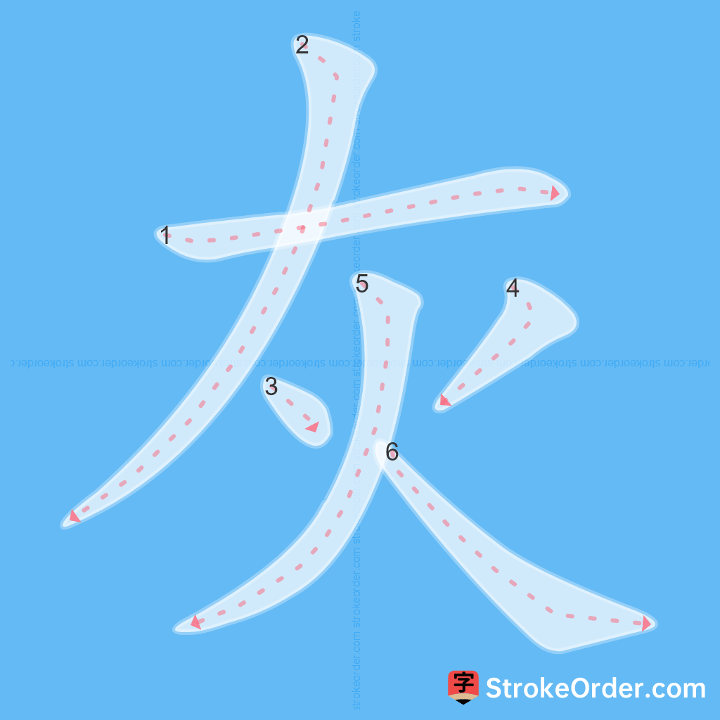 Standard stroke order for the Chinese character 灰