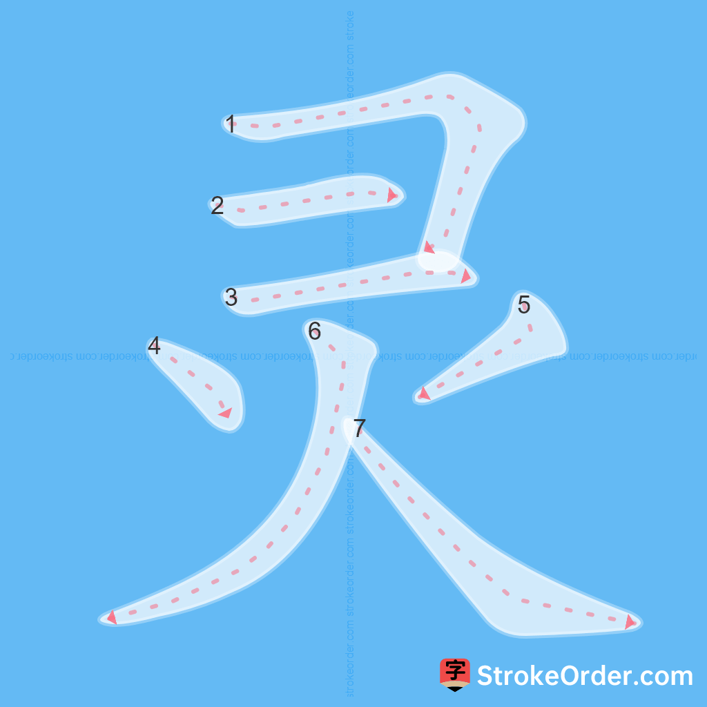 Standard stroke order for the Chinese character 灵