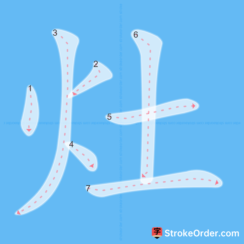 Standard stroke order for the Chinese character 灶