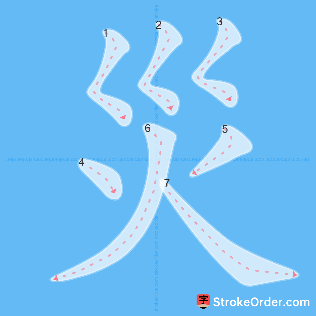 Standard stroke order for the Chinese character 災