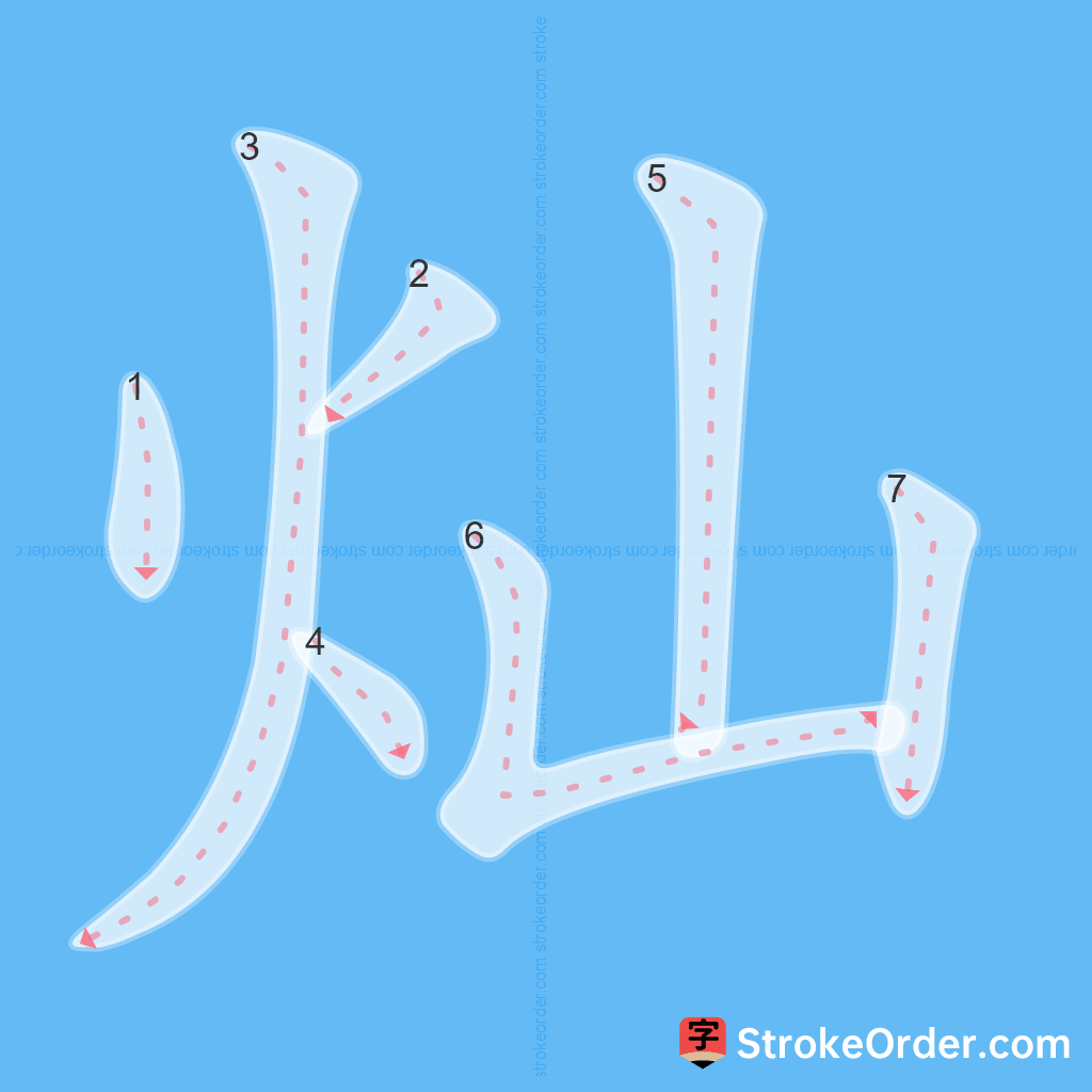 Standard stroke order for the Chinese character 灿