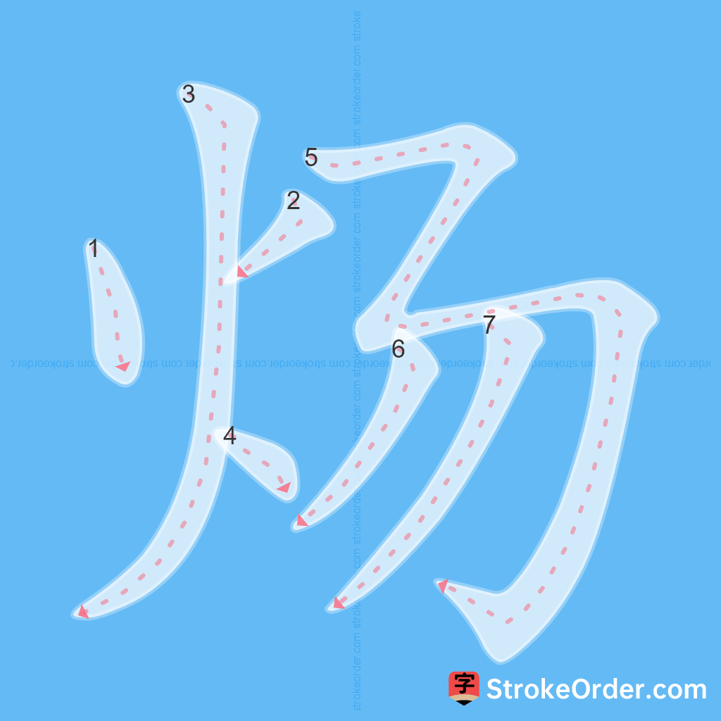 Standard stroke order for the Chinese character 炀