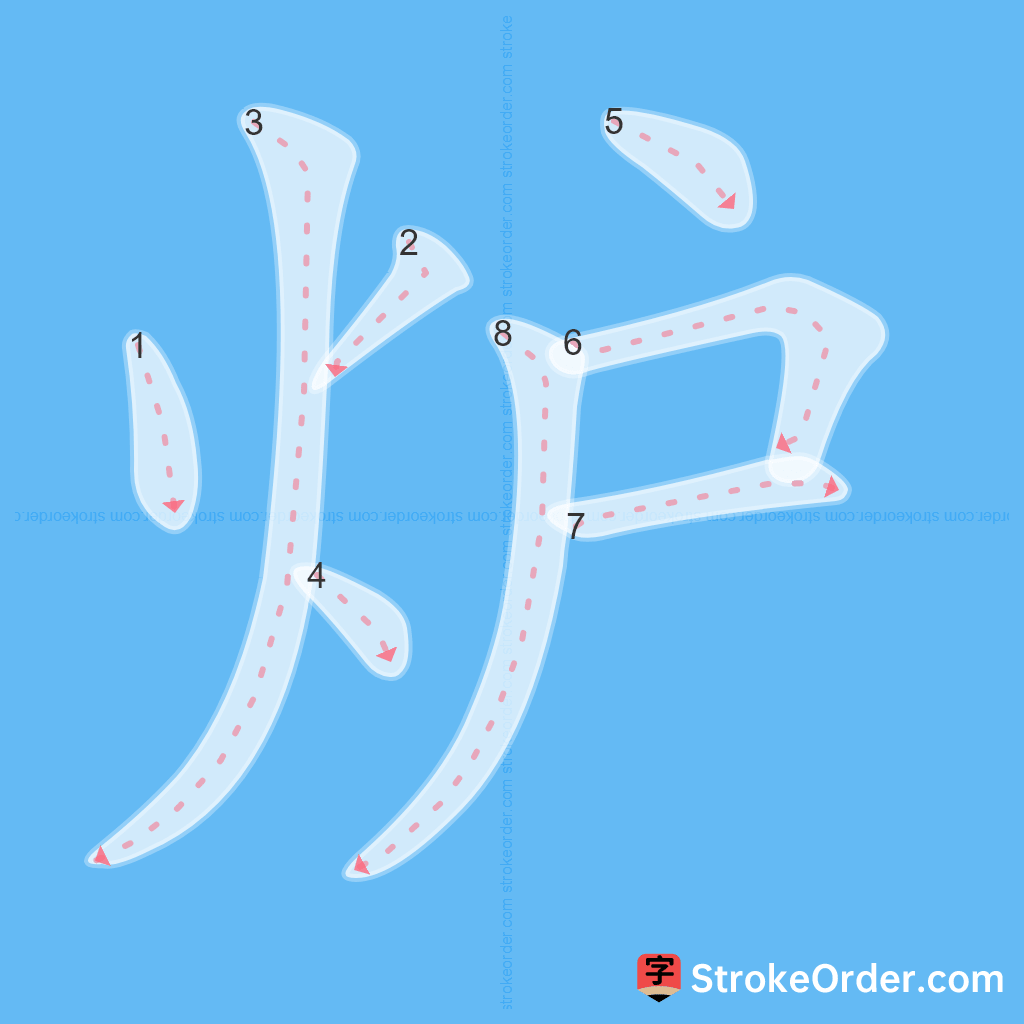 Standard stroke order for the Chinese character 炉