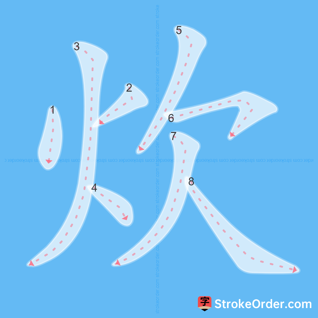 Standard stroke order for the Chinese character 炊