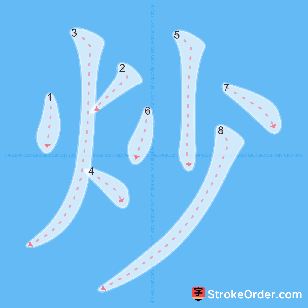 Standard stroke order for the Chinese character 炒