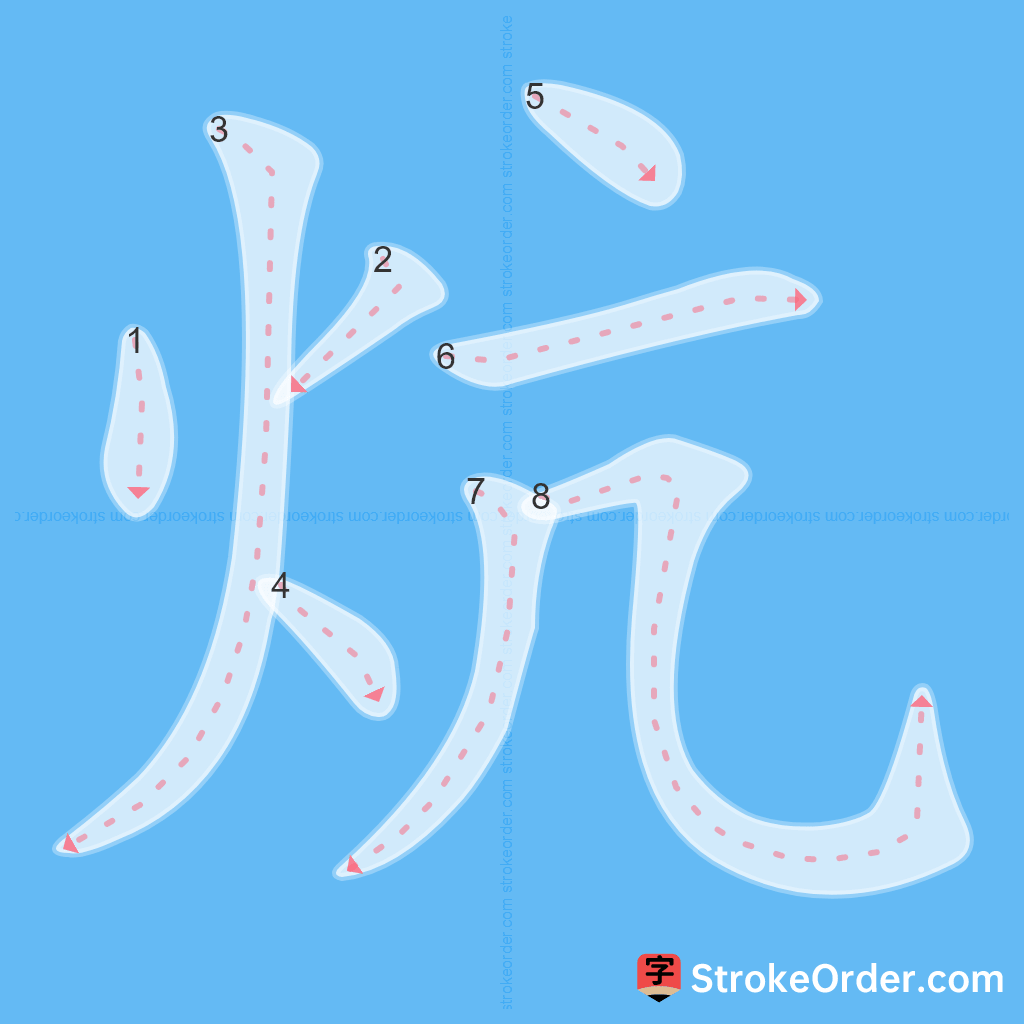 Standard stroke order for the Chinese character 炕