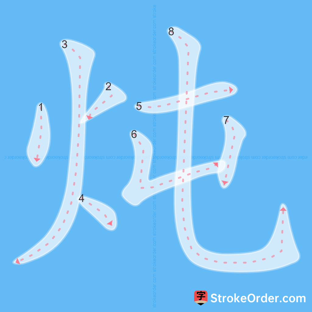 Standard stroke order for the Chinese character 炖