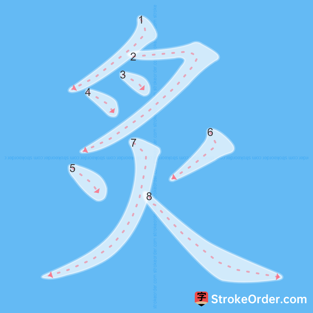 Standard stroke order for the Chinese character 炙