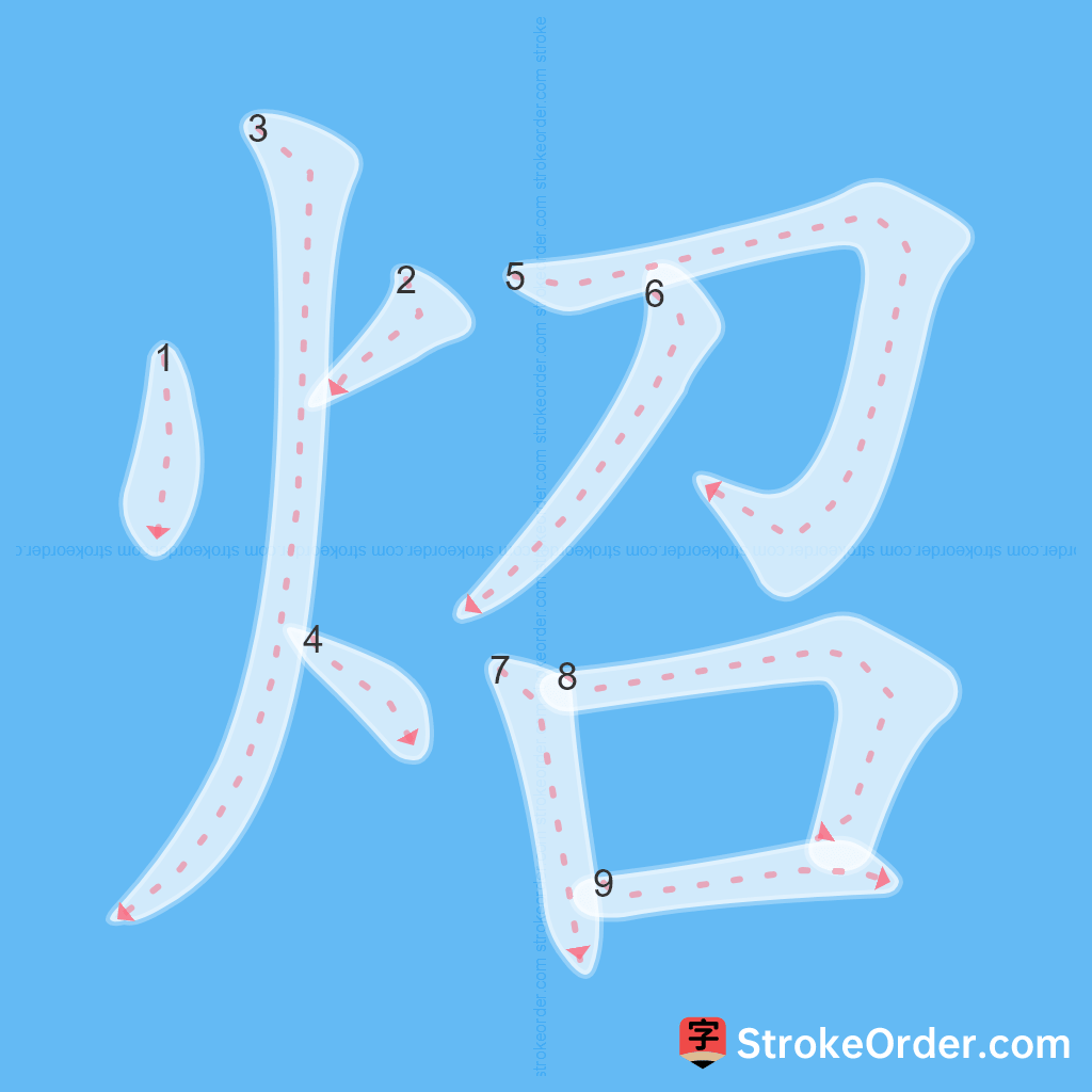 Standard stroke order for the Chinese character 炤