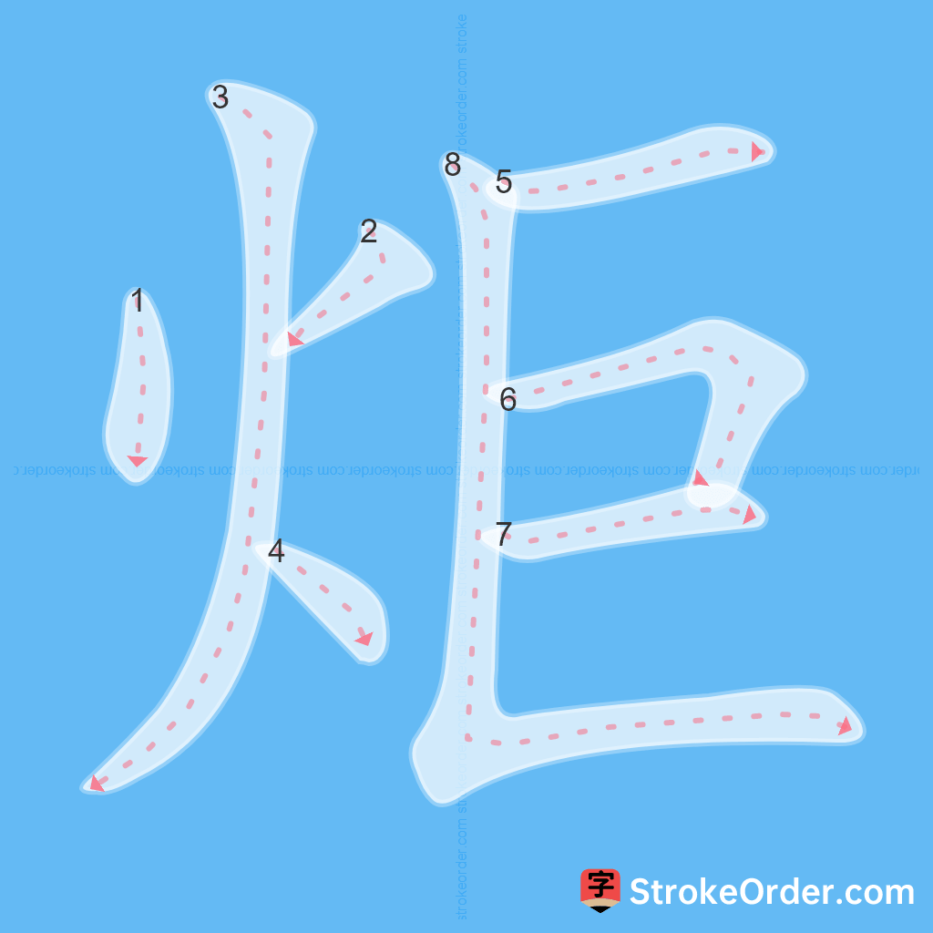 Standard stroke order for the Chinese character 炬