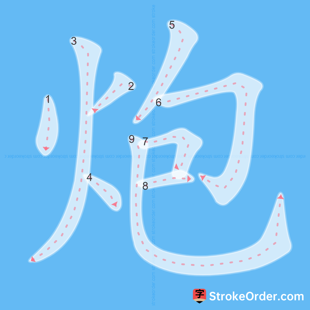 Standard stroke order for the Chinese character 炮