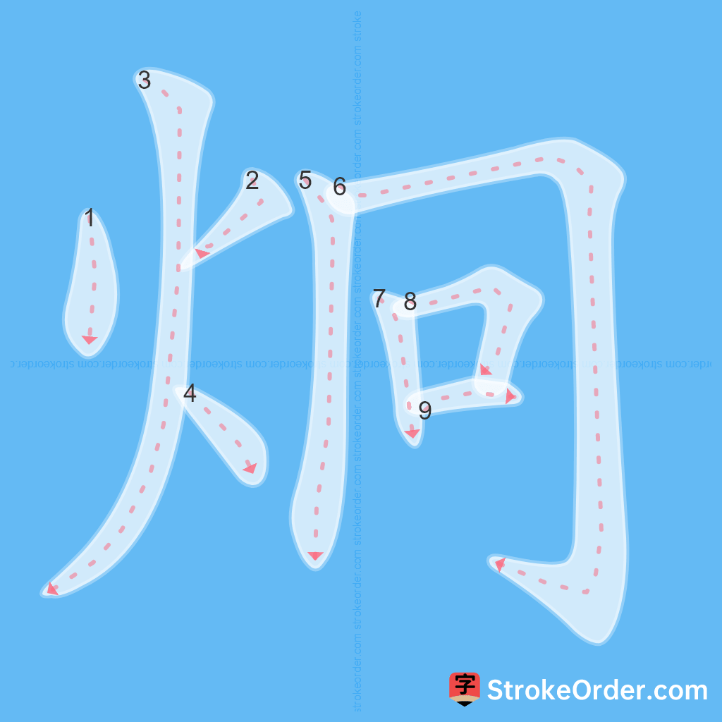 Standard stroke order for the Chinese character 炯