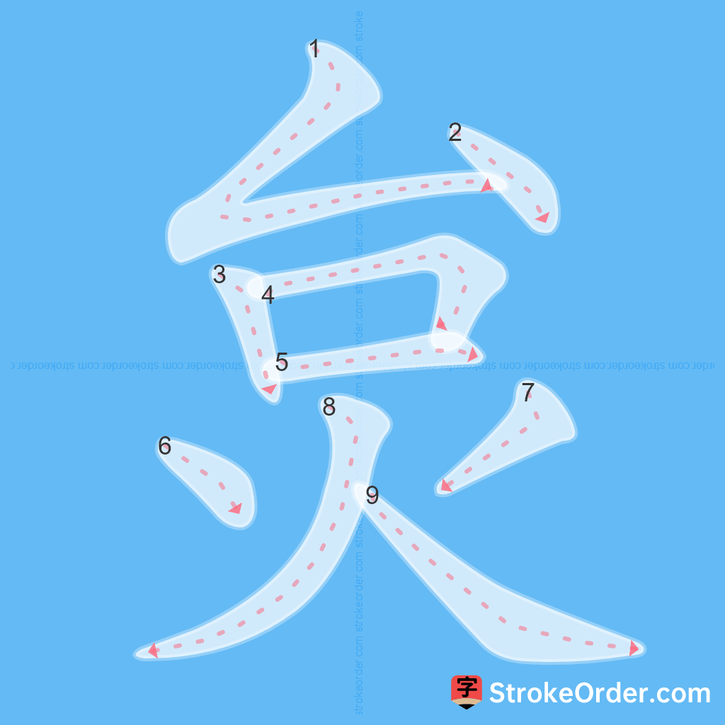 Standard stroke order for the Chinese character 炱