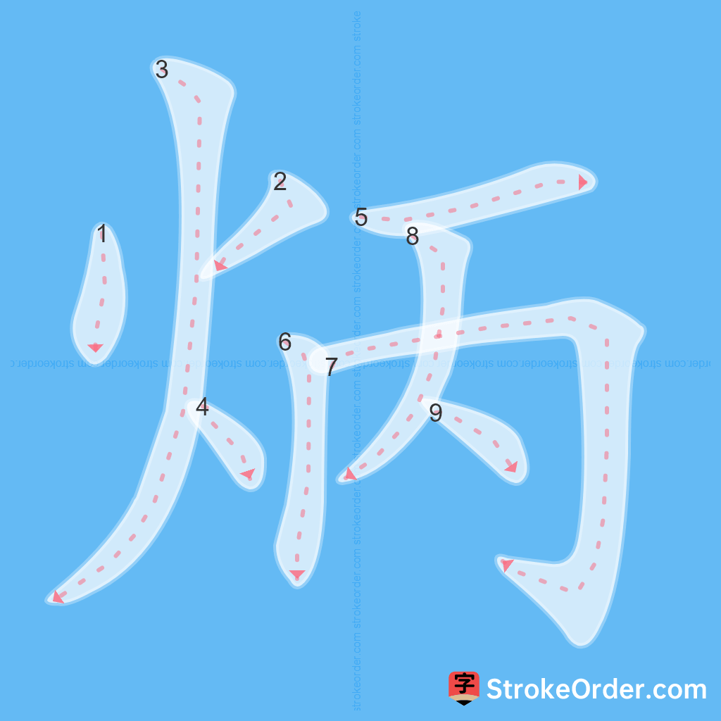 Standard stroke order for the Chinese character 炳
