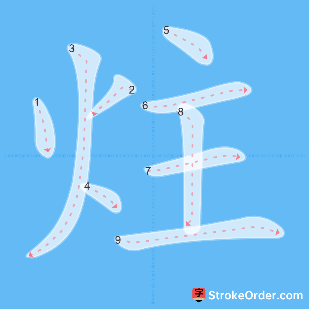 Standard stroke order for the Chinese character 炷