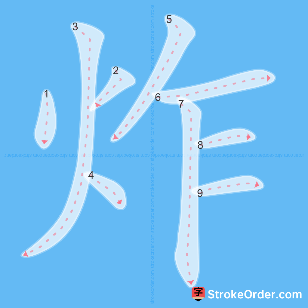 Standard stroke order for the Chinese character 炸