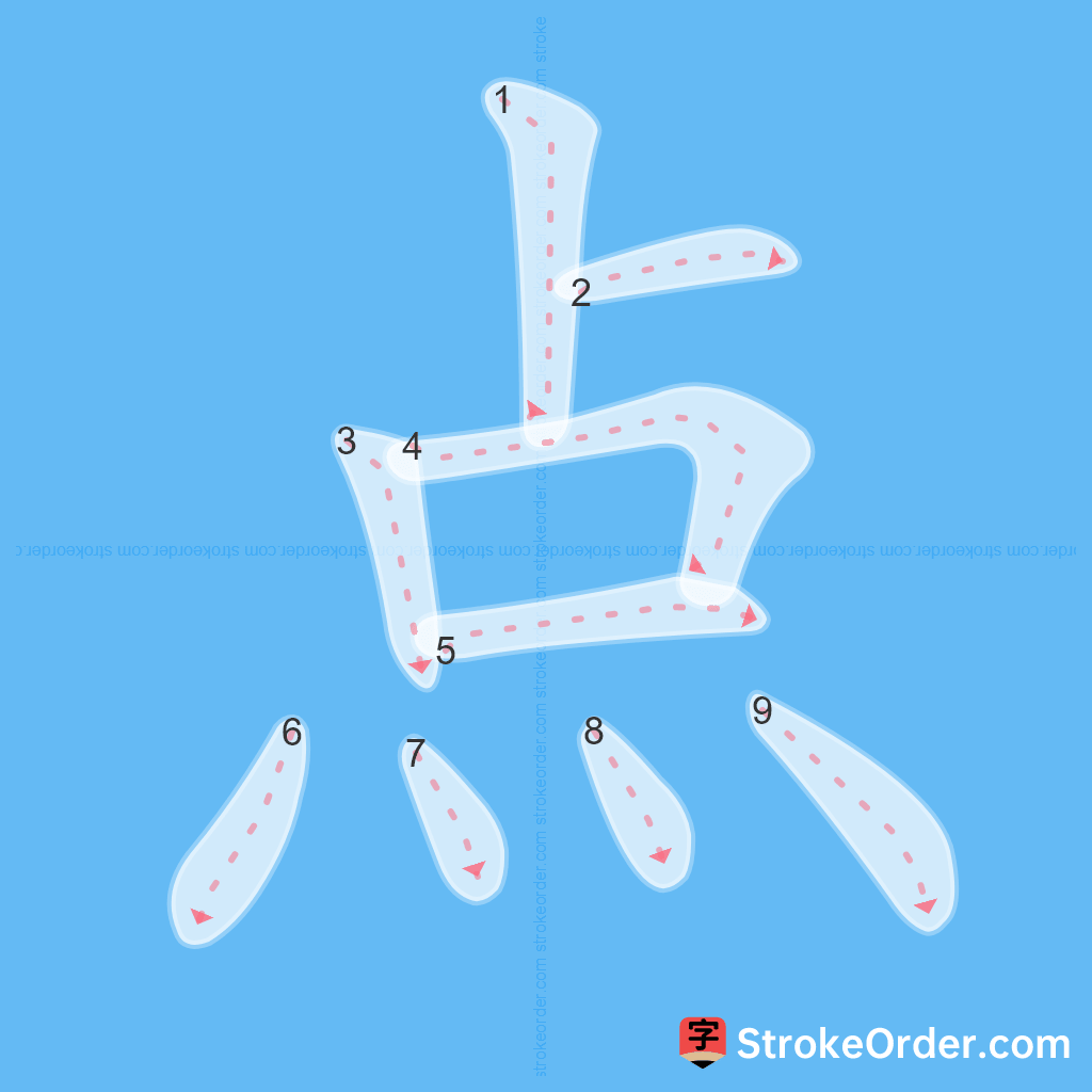 Standard stroke order for the Chinese character 点