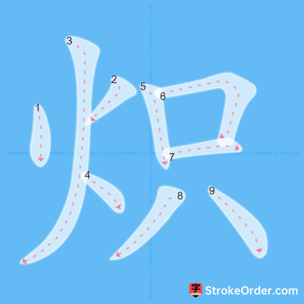 Standard stroke order for the Chinese character 炽