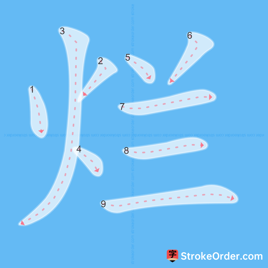 Standard stroke order for the Chinese character 烂