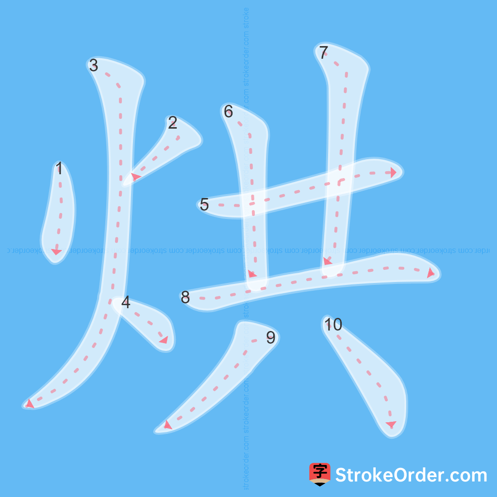 Standard stroke order for the Chinese character 烘