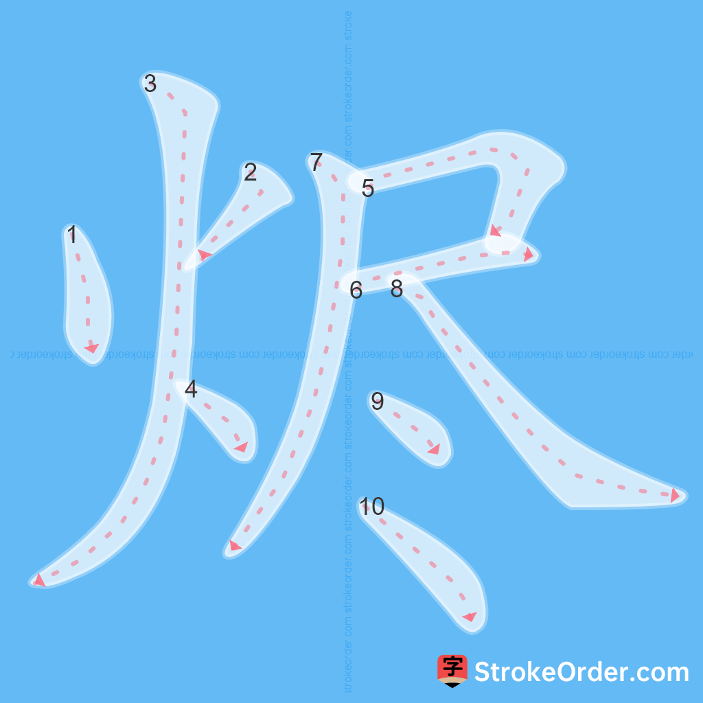 Standard stroke order for the Chinese character 烬