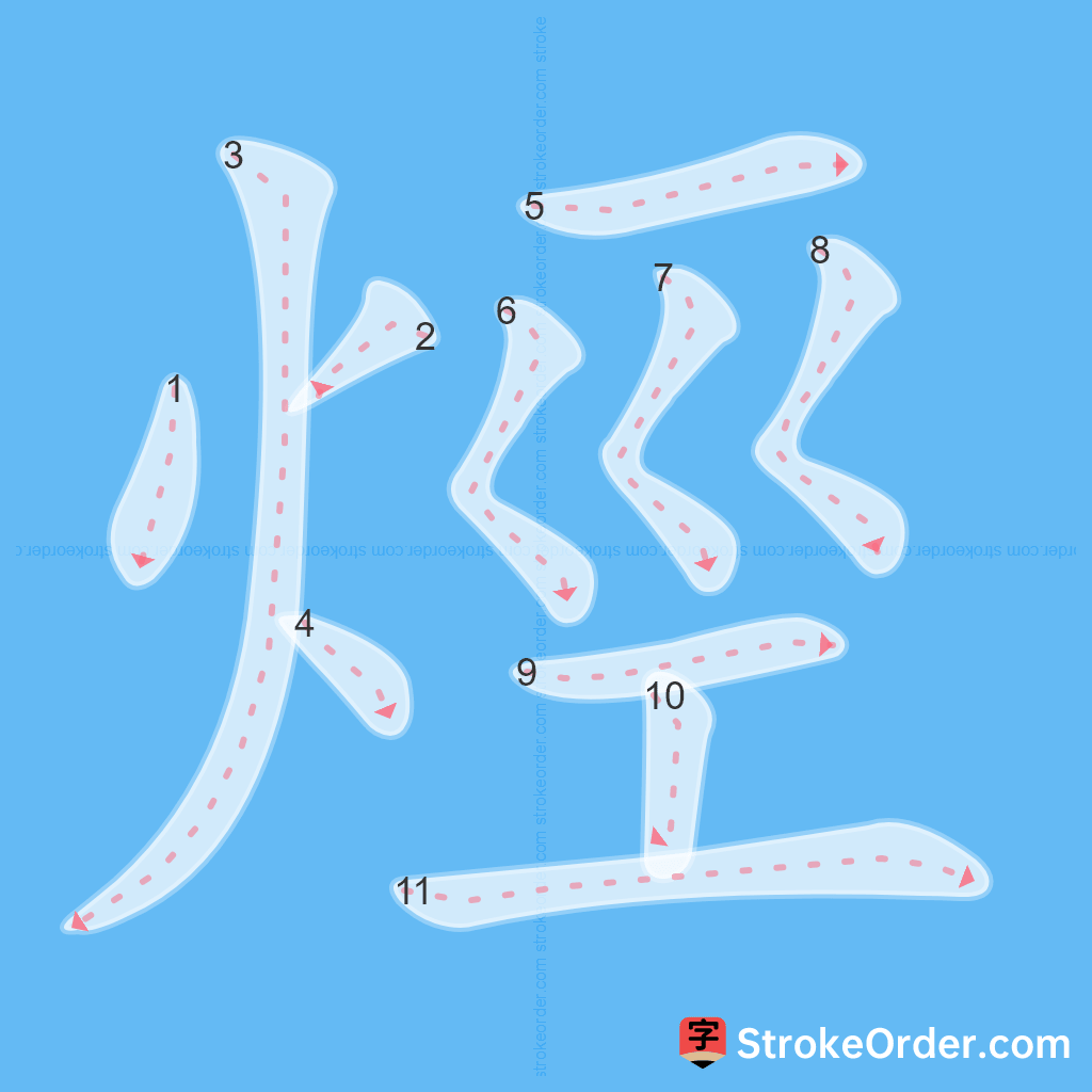 Standard stroke order for the Chinese character 烴