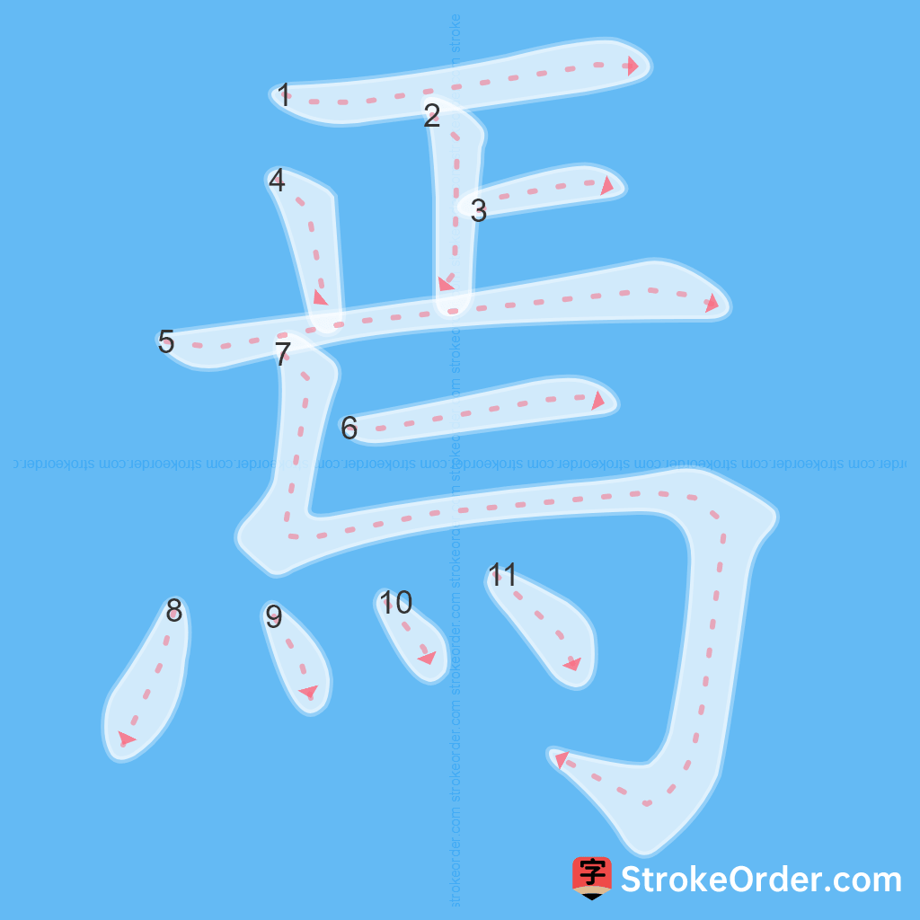 Standard stroke order for the Chinese character 焉