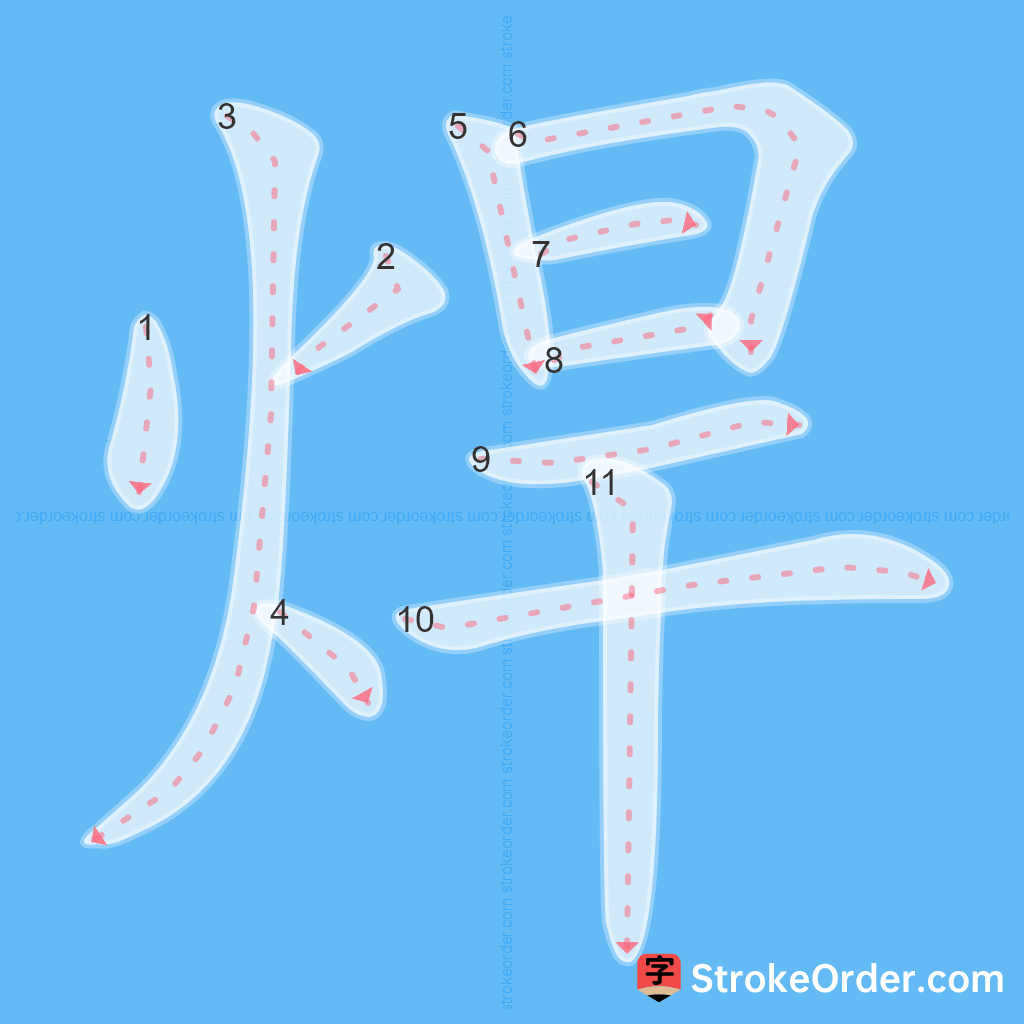 Standard stroke order for the Chinese character 焊