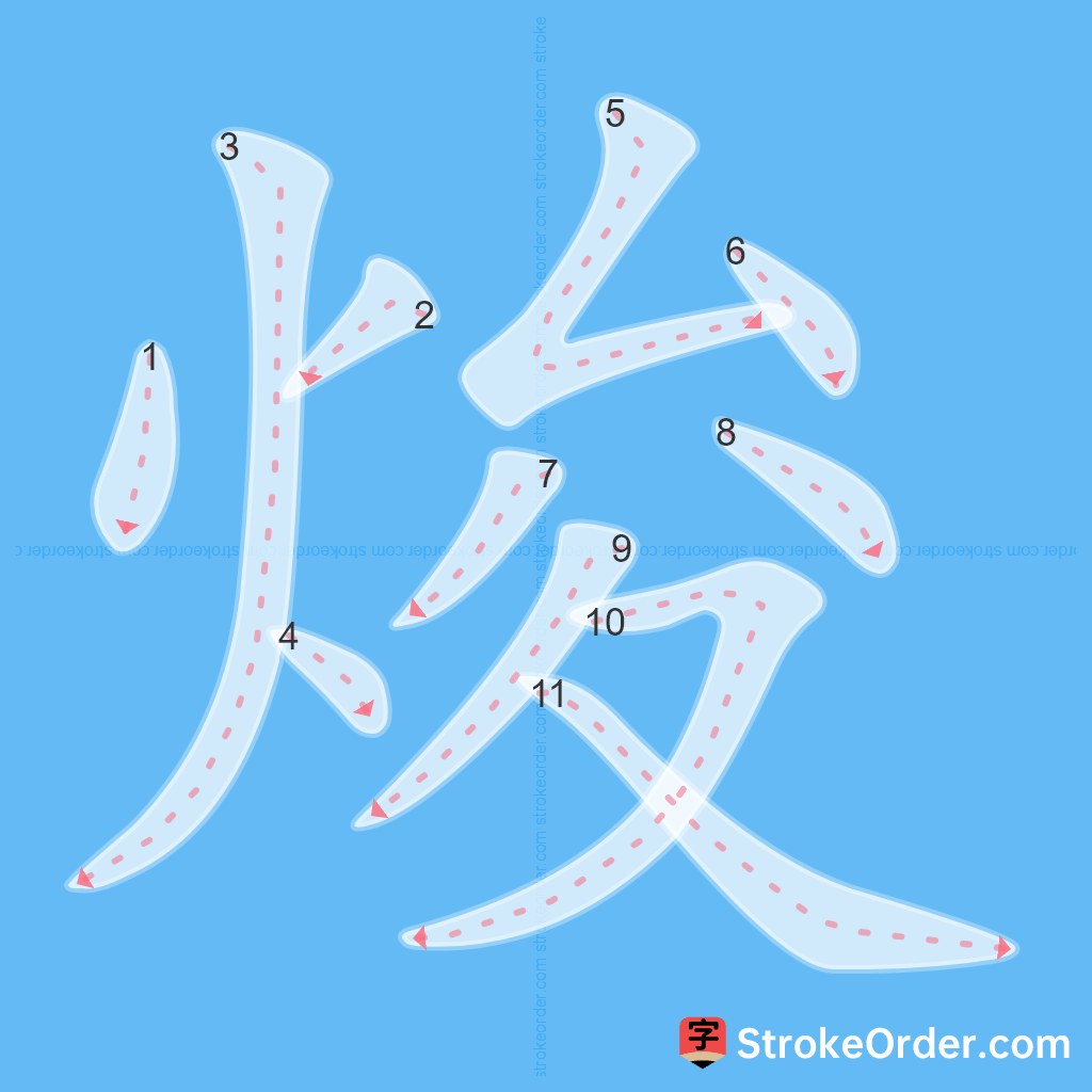 Standard stroke order for the Chinese character 焌