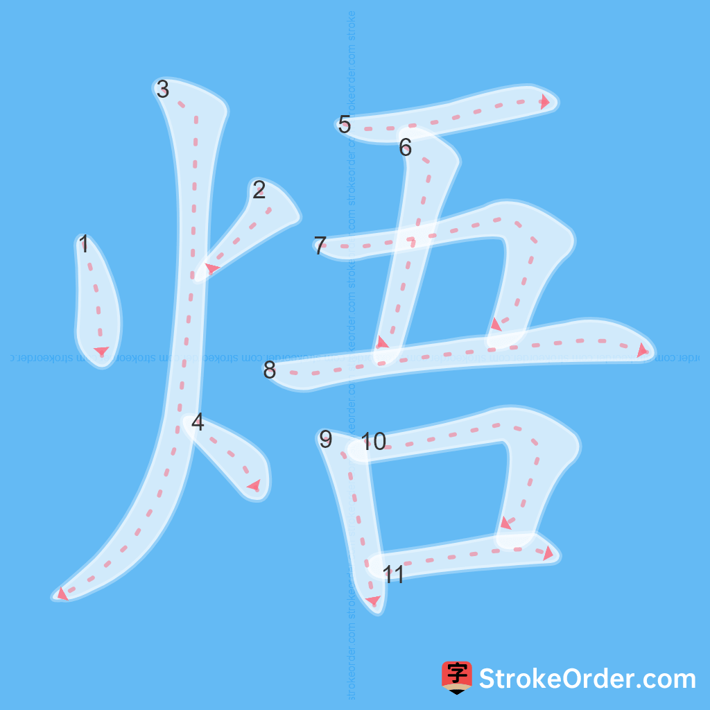 Standard stroke order for the Chinese character 焐