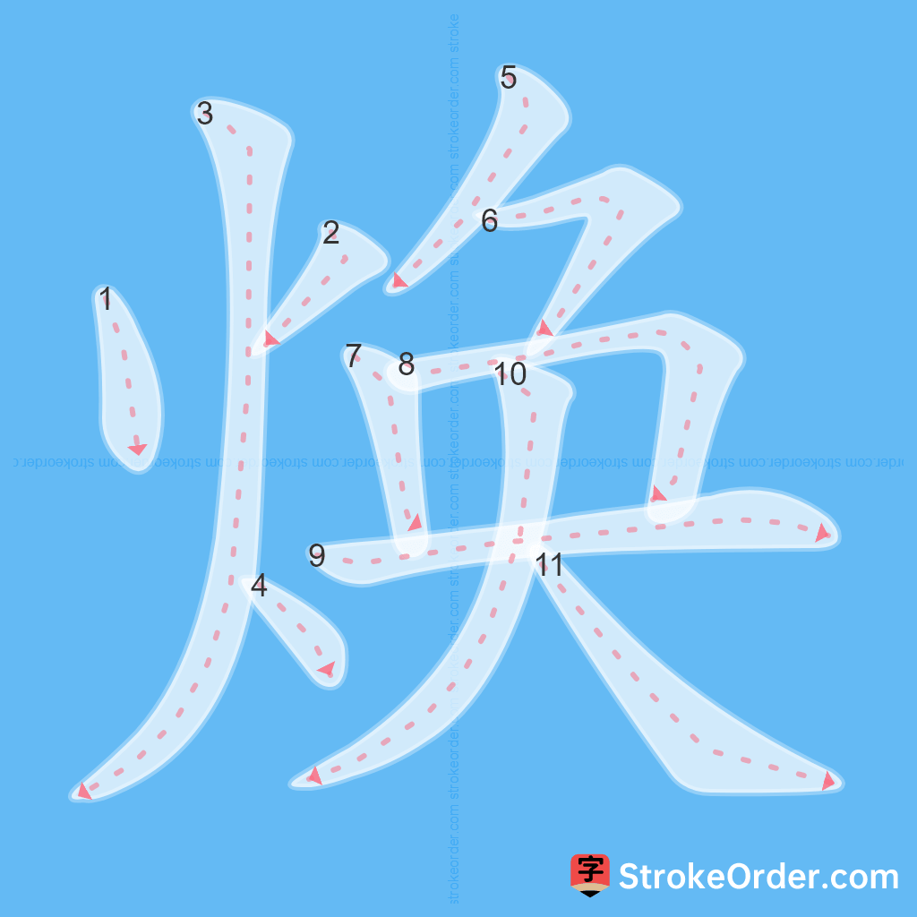 Standard stroke order for the Chinese character 焕