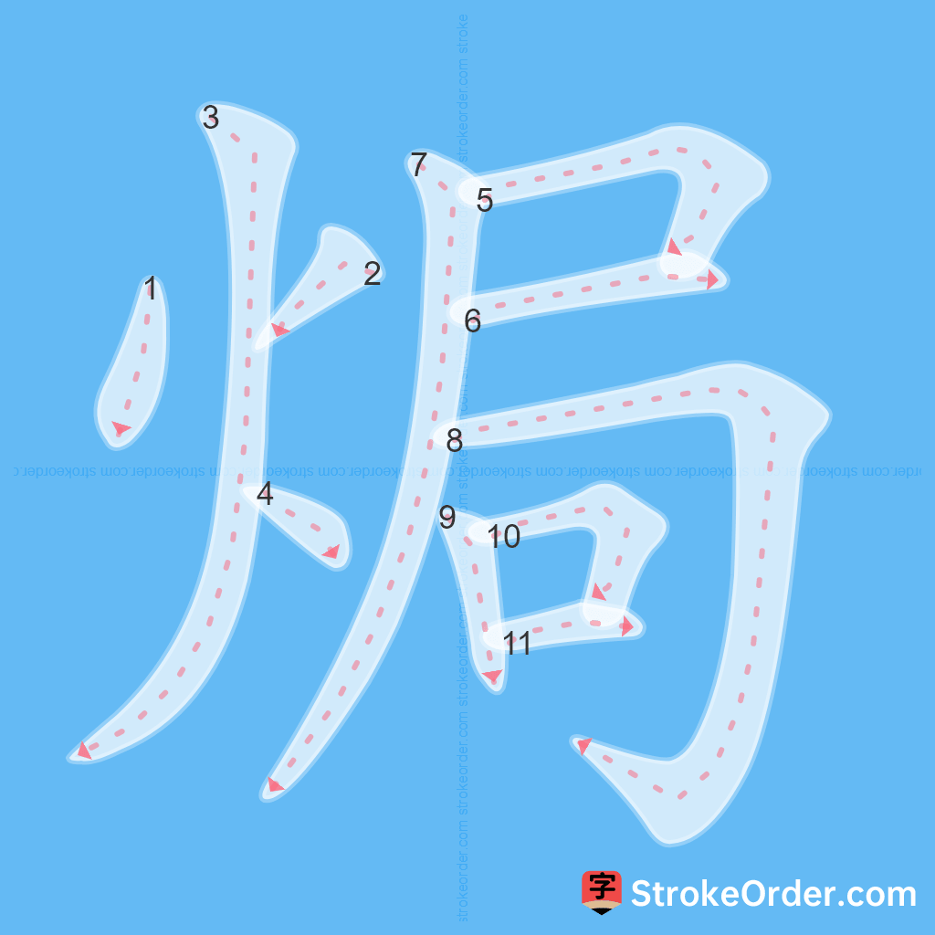 Standard stroke order for the Chinese character 焗