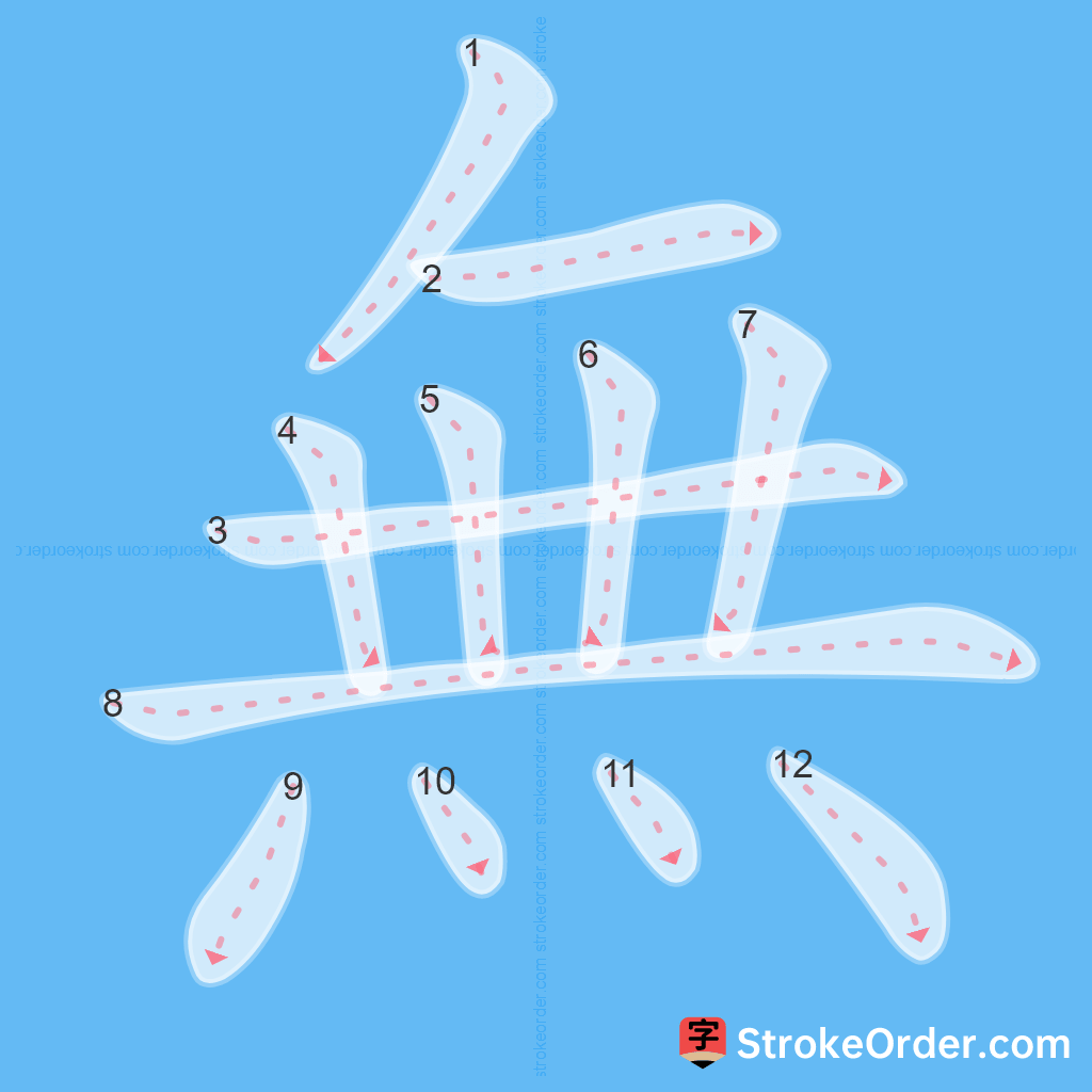 Standard stroke order for the Chinese character 無