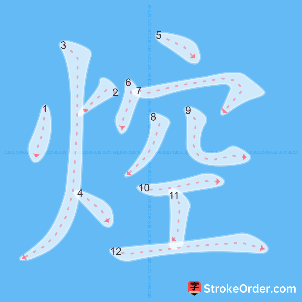 Standard stroke order for the Chinese character 焢
