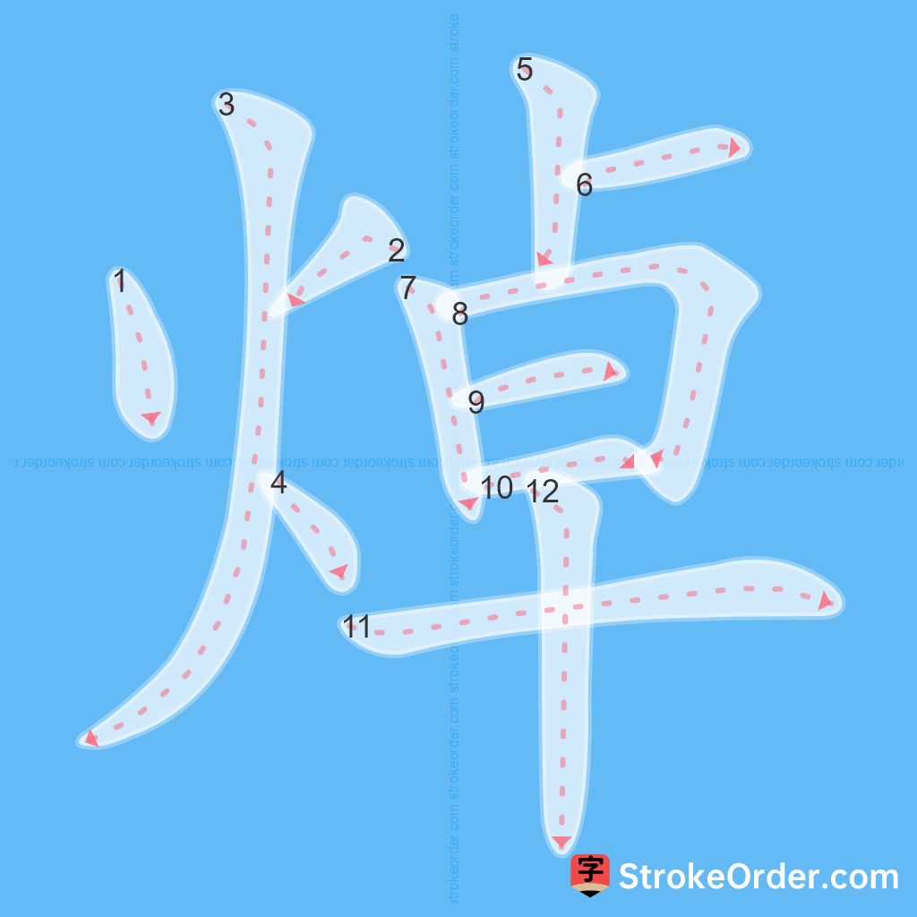 Standard stroke order for the Chinese character 焯