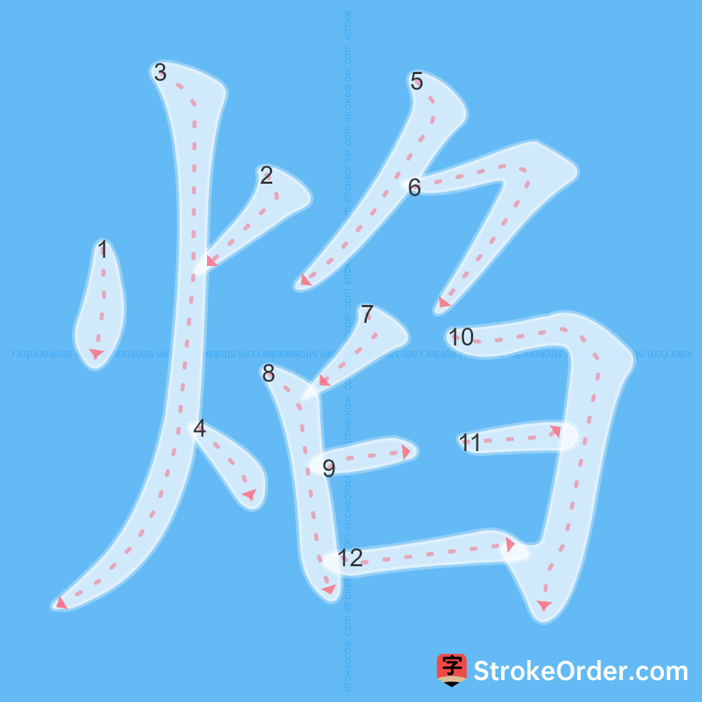 Standard stroke order for the Chinese character 焰