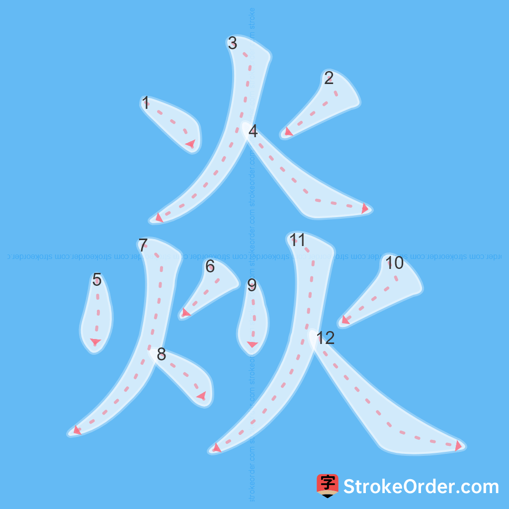 Standard stroke order for the Chinese character 焱